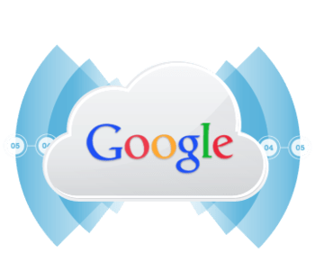 Google Integrator PHP Edition 2016