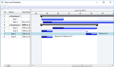 RadiantQ WPF Gantt V8.0