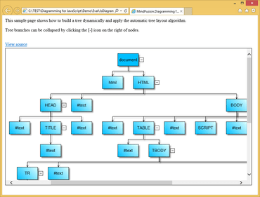 MindFusion.Diagramming for JavaScript 3.2