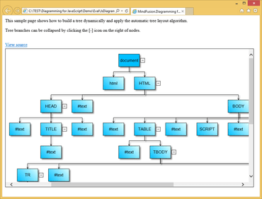 MindFusion.Diagramming for JavaScript V3.2.1