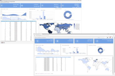 TeeChart for .NET Pro Edition v2019