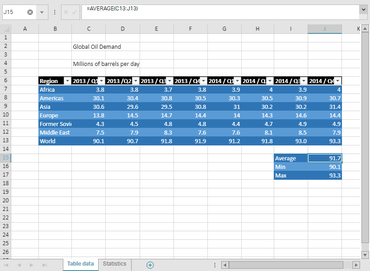 Infragistics Professional 19.1