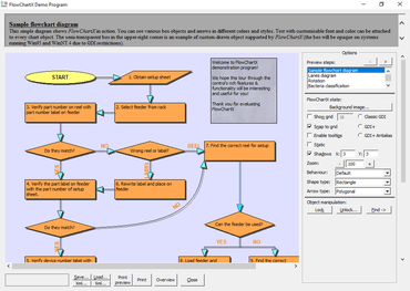 MindFusion.Diagramming per ActiveX Standard 4.9.5