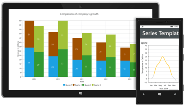 Syncfusion Essential Studio for UWP 2019 Volume 2 SP1