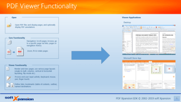 PDF Xpansion SDK - PDF Viewer 14