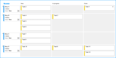 DlhSoft Kanban Libraryがリリースされました