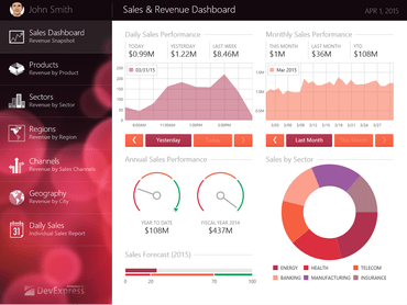 DevExtreme 19.2.7