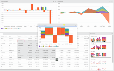 Infragistics Ignite UI for JavaScript 20.1