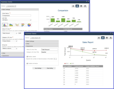 SharePoint Business Charts v2.3.x