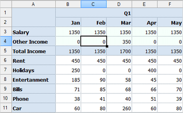 MindFusion.Spreadsheet for WinForms V1.7.1