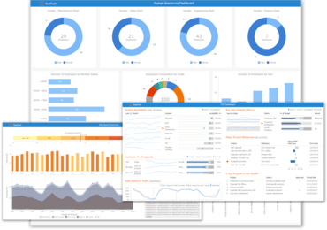 AnyChart 8.9.0