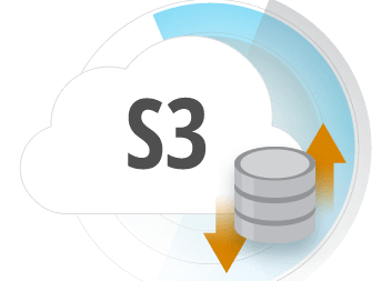 IPWorks S3 PHP Edition released