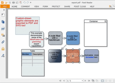 MindFusion.Diagramming for WinForms Professional 6.6.1