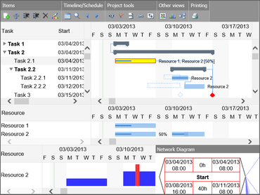 DlhSoft Gantt Chart Hyper Library for HTML5 Standard Edition 5.3.17