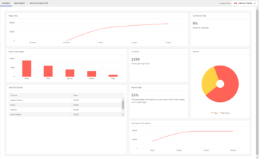 Kendo UI + Telerik UI for ASP.NET (MVC & Core) R1 2021