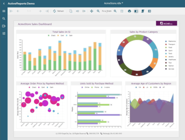 GrapeCity Webinar for ActiveReports - What's new in ActiveReports 15.1