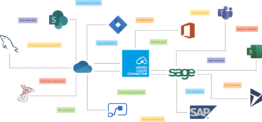 Layer2 Cloud Connector V9.4.9.0