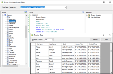 Devart SSIS Data Flow Components for Zoho Deskがリリースされました