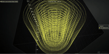 LightningChart JS v3.2.0