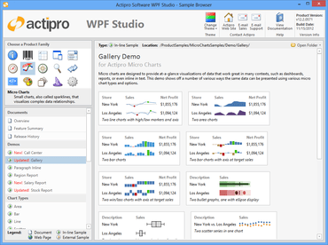 Actipro Micro Charts for WPF 22.1.0