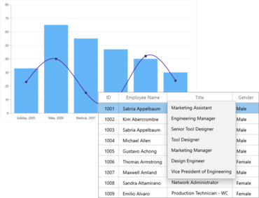 Syncfusion Essential Studio for WinUI 2021 Volume 4 SP1