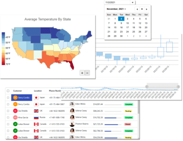 Blog di GrapeCity - Come ottimizzare un'applicazione Griglia dati Vue