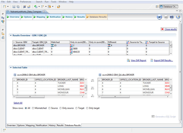 DB Change Manager for Oracle 18.1