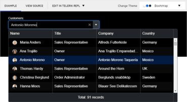 Telerik UI for Blazor R2 2022 SP2 (3.5.0)