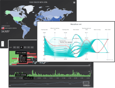 Highcharts Suite v10.2.1