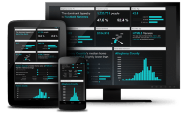 GrapeCity-Blog - So erstellen Sie ein WinForms-Dateneingabeformular mit InputPanel