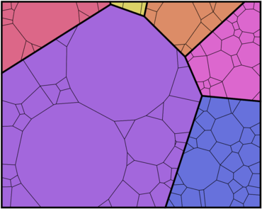 amCharts 5: Charts v5.4.0