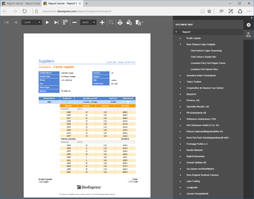 DevExpress Report and Dashboard Server 23.1.4