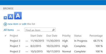 SharePoint Text Size Zoom v1.6.0.824