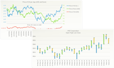 Chart FX 8 for Java released