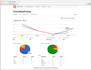 Embarcadero introduces AppAnalytics