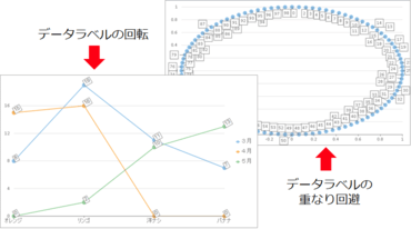 ComponentOne Studio for WinForms（日本語版）2018J v1