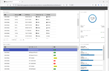 Wijmo Enterprise（日本語版）2022J v1