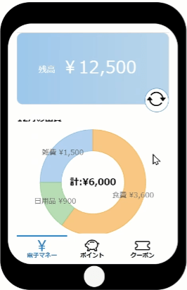 Wijmo Enterprise（日本語版）2023J v1