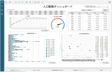 ActiveReportsJS（日本語版）V4.1J