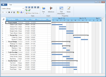 NetAdvantage Win Client supports VS2010