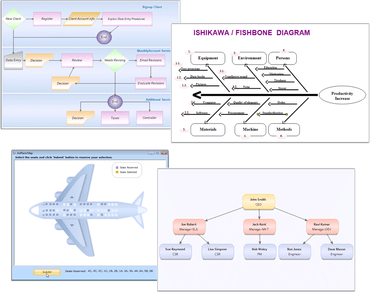 Essential Diagram adds line bridging