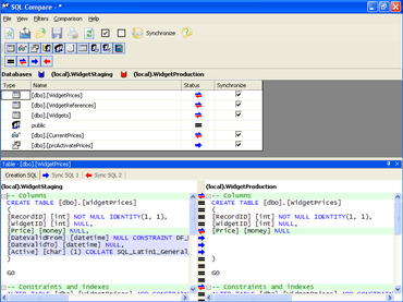 SQL Compare features SSMS add-in