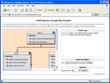 MindFusion NetDiagram adds Flash export