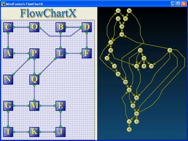 FlowChartX adds Annealing graph layout