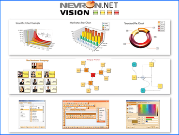 Nevron .NET Vision adds non-overlapping labels