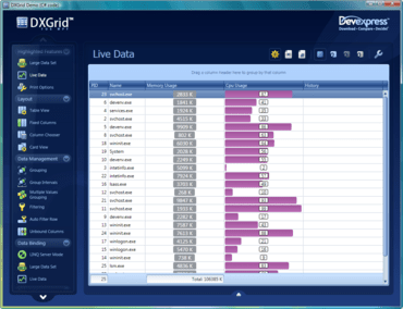 DXperience WPF adds Gauge and TreeList controls