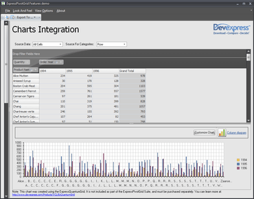 ExpressPivotGrid Suite v2011 vol 1 released