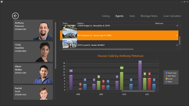 DXperience DXv2 WPF adds Ribbon control