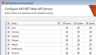 OpenAccess ORM Q3'12 Released OpenAccess ORM Q3'12 Released