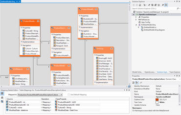 Execute Database Functions with OpenAccess ORM Q3 2012 Execute Database Functions with OpenAccess ORM Q3 2012